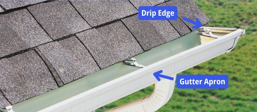 drip edge and gutter apron installed at roof eave and rake corner